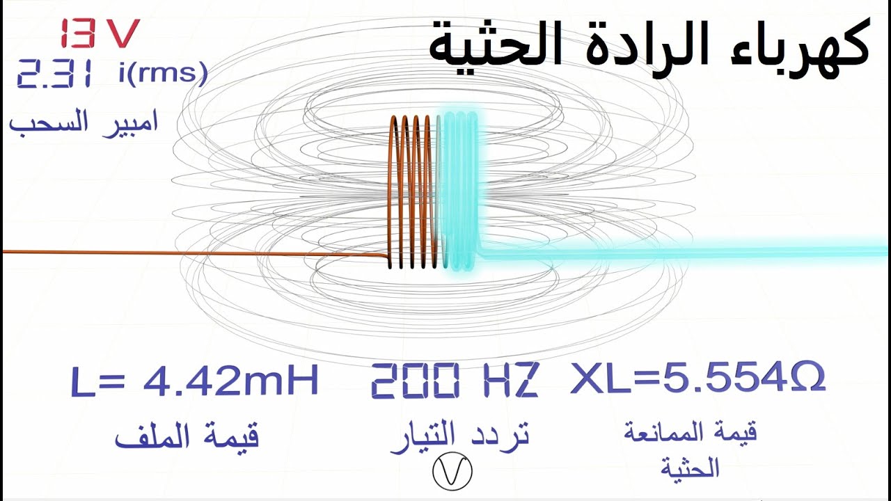 كهرباء الرادة الحثية وتطبيقاتها Inductive electricity and its applications