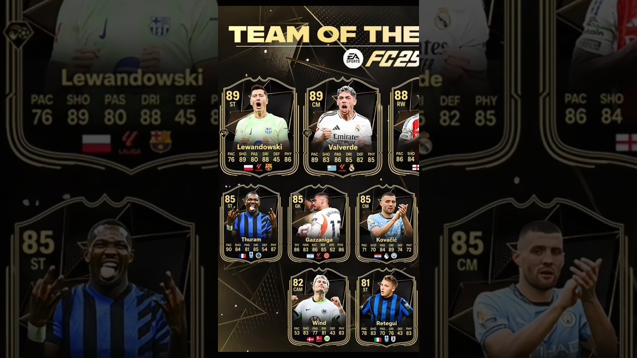 PREDICTIONS TOTW #4 IN EA FC 25!! #shorts #totw #predictions