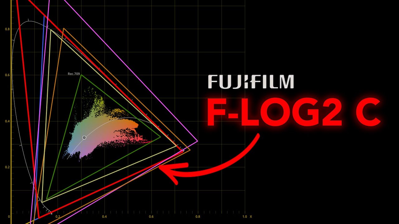 Fuji F-Log2 C Update - What's New and How to Color Grade It!