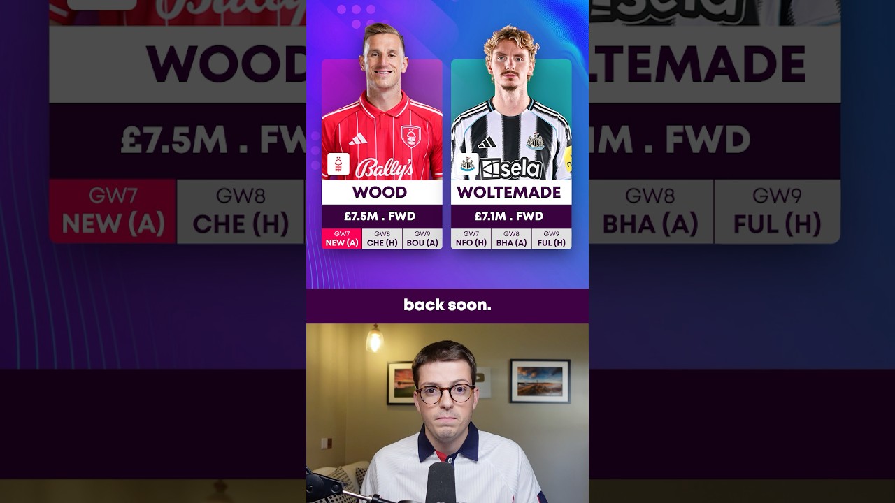 GW7 MOST POPULAR TRANSFERS! ♻️ BUY GYOKERES? 🔴 #fpl #fyp #premierleague