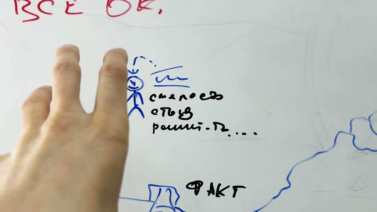 Пойми ЭТО про себя 
