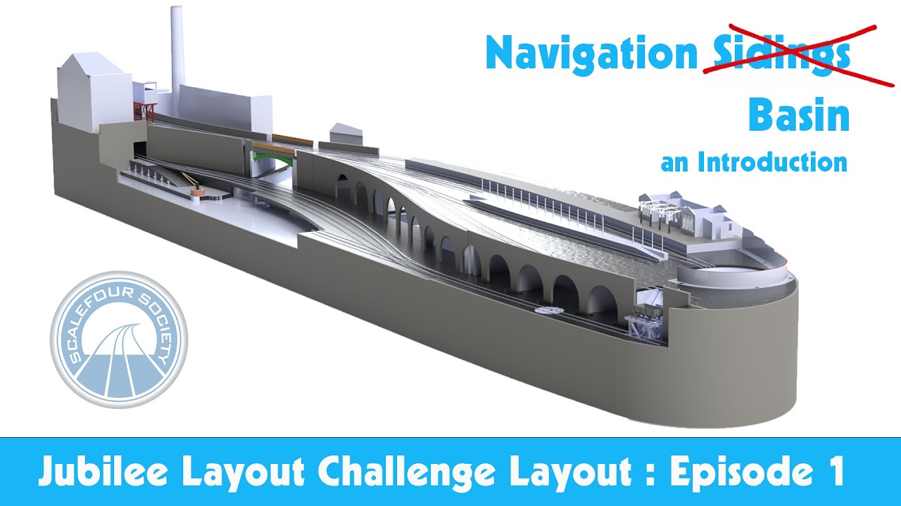 S2 E53 Navigation Sidings an Introduction