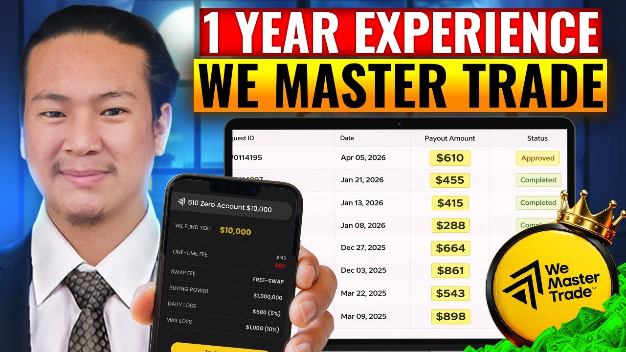 Best Instant Funding Prop Firm in 2026? (Honest Review)