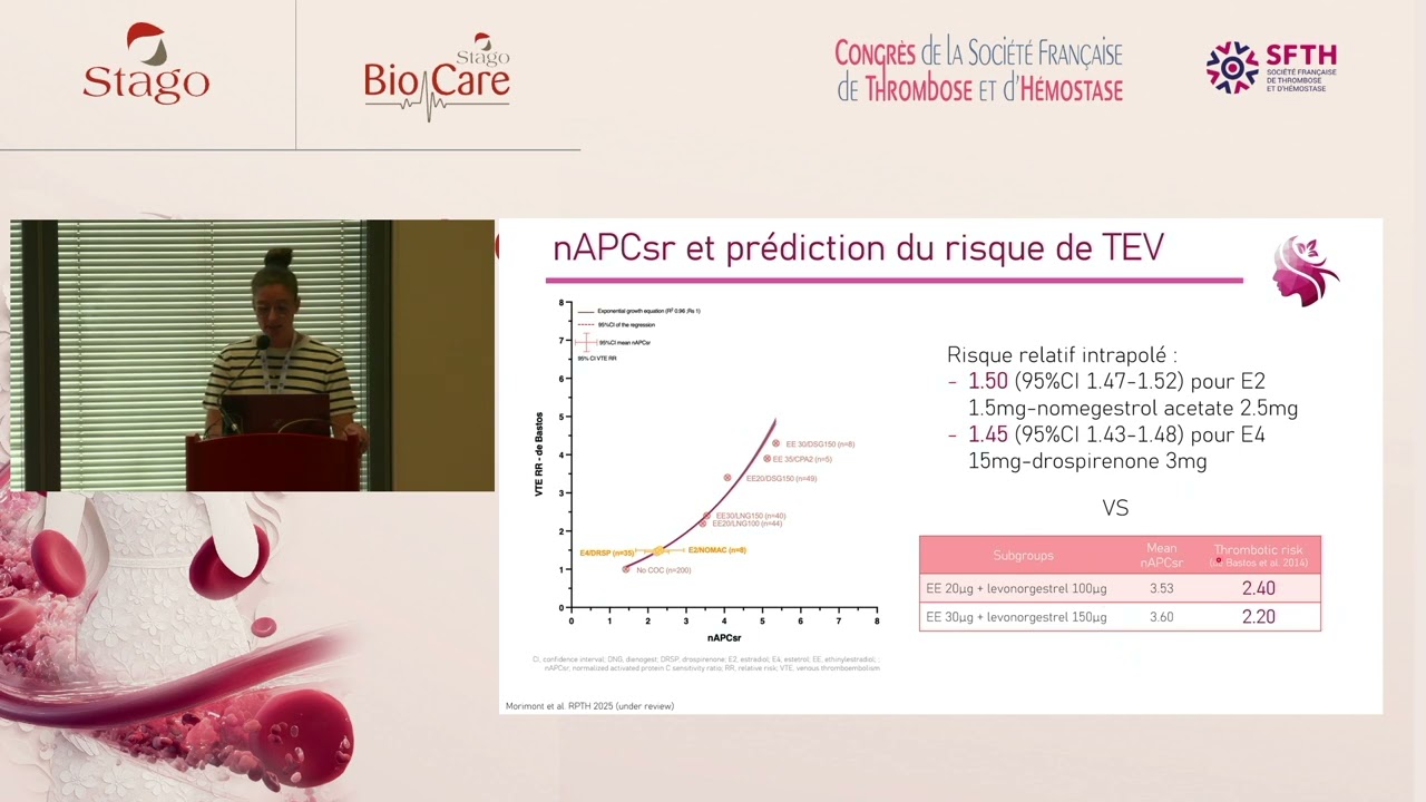Risque de thrombose associé aux thérapies hormonales : de l'évaluation à la prévention - L Maurimont