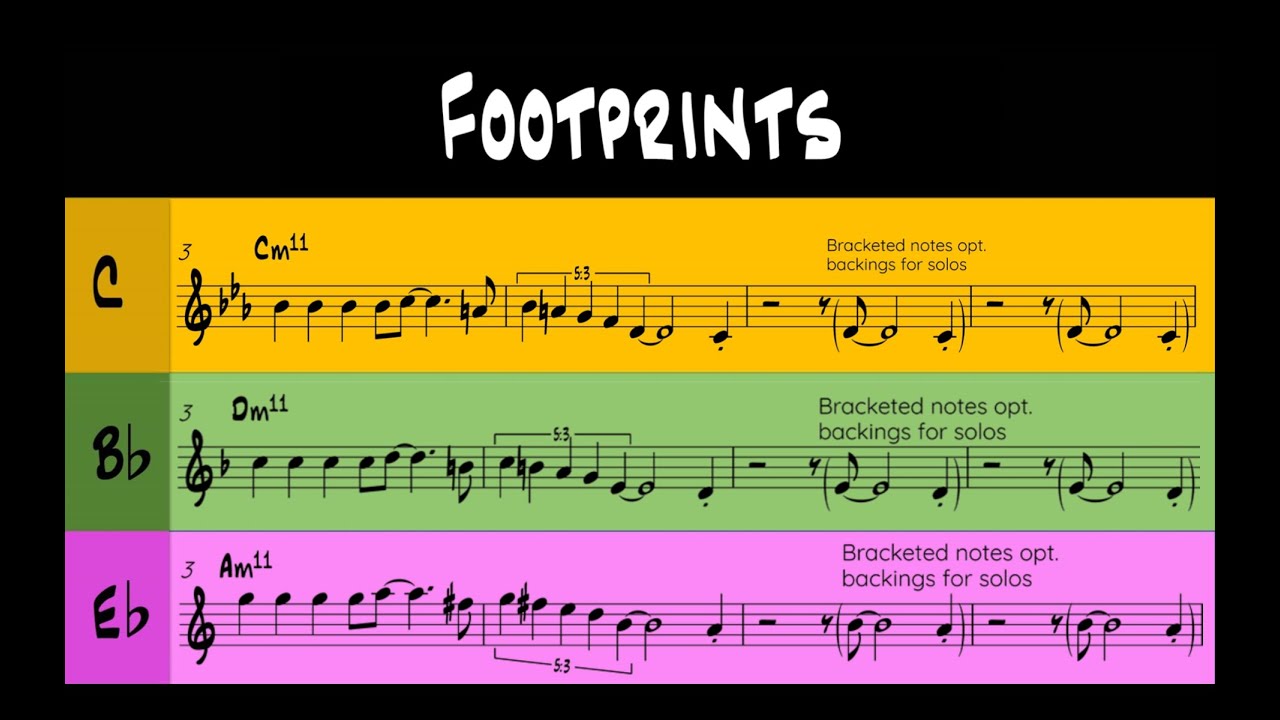 'Footprints' backing track C/Bb/Eb transposition