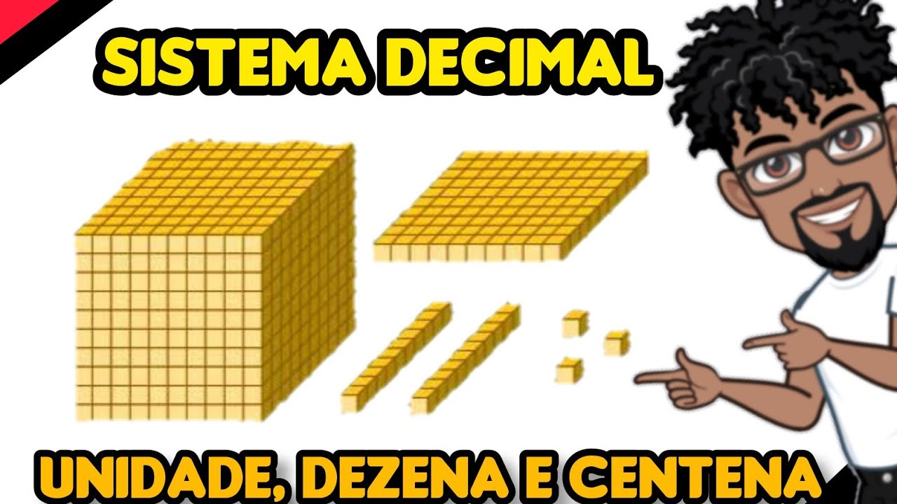 SISTEMA DE NUMERAÇÃO DECIMAL  (3° ANO) - INTRODUÇÃO