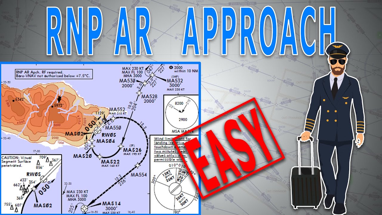 ✅ RNP AR (Authorization Required) Approach Explained For Pilots