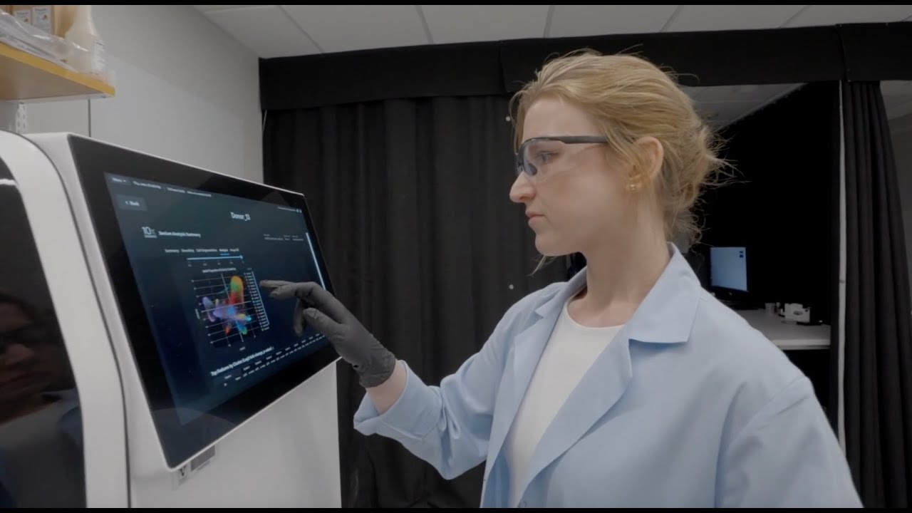 The Future is Bright for the School of Medicine Basic Sciences