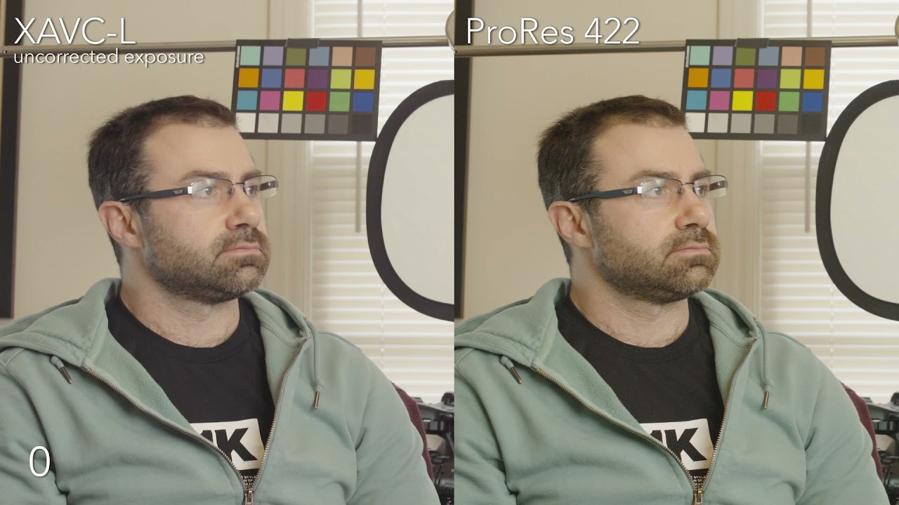 Sony PXW-FS5 Exposure Latitude Test: Internal XAVC-L and External RAW to ProRes 422