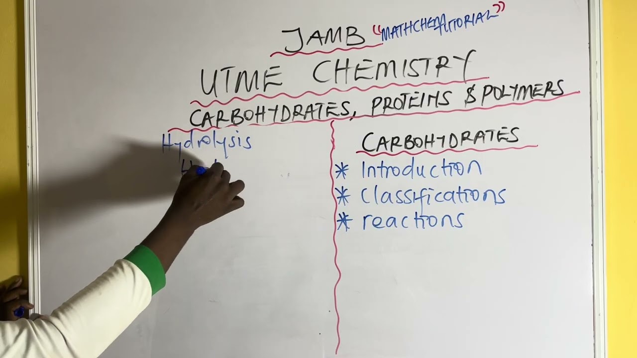 Химия для вступительных экзаменов UTME 2026: Углеводы, белки и полимеры (Полное руководство по по...