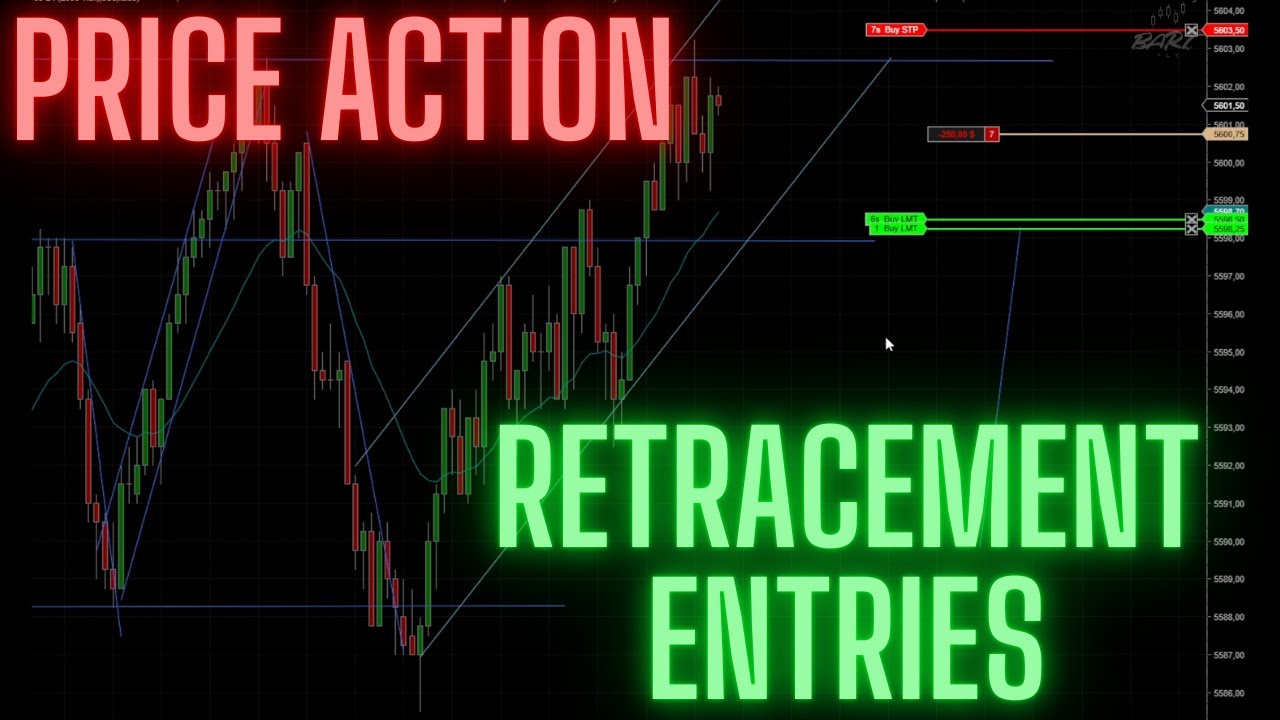 Retracement Entries: How to Enter Trades on Pullbacks for Better Prices! 📉📈