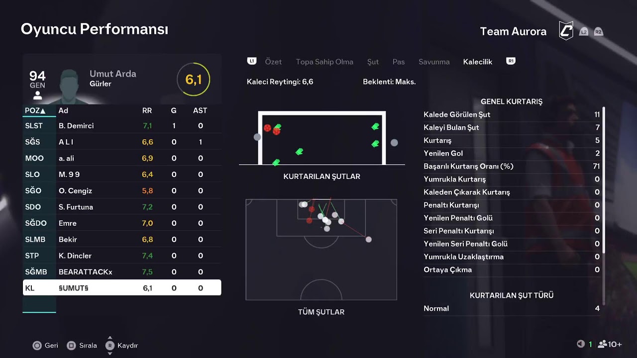 VPG eu