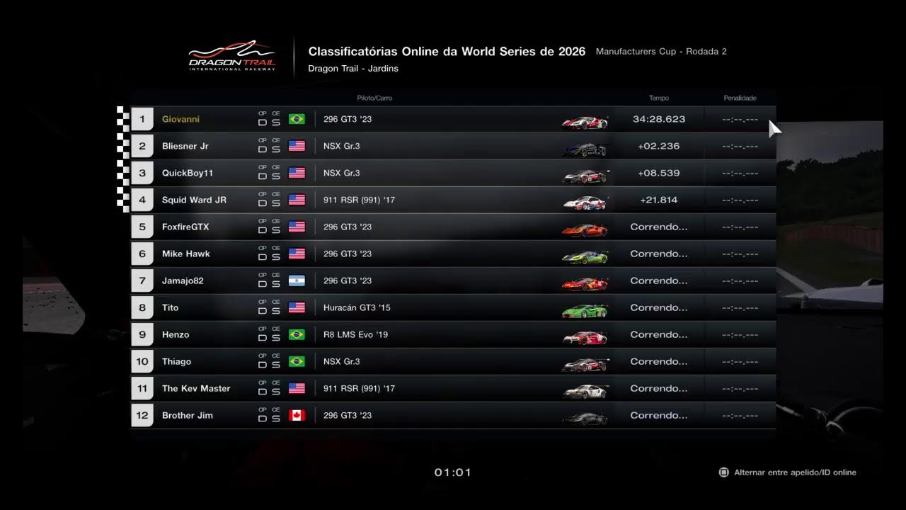 Campeonato  gt