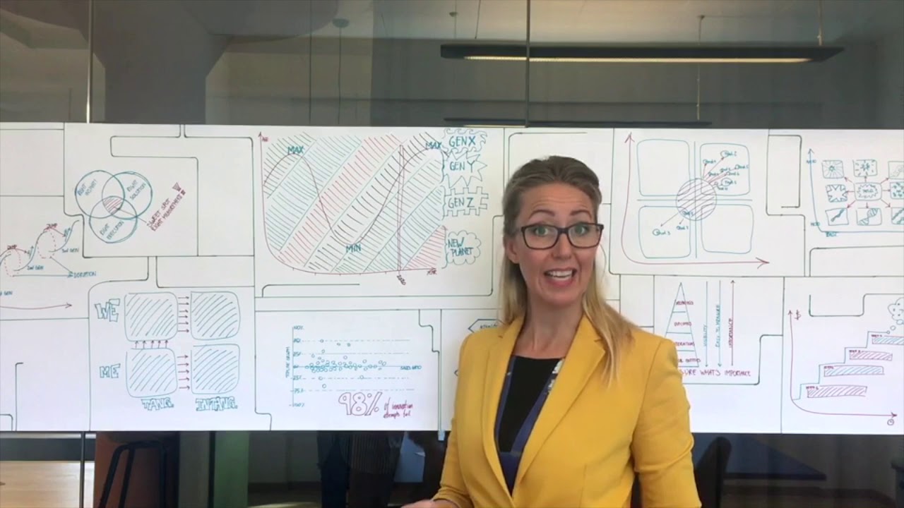 Systematic Innovation vs. Common innovation