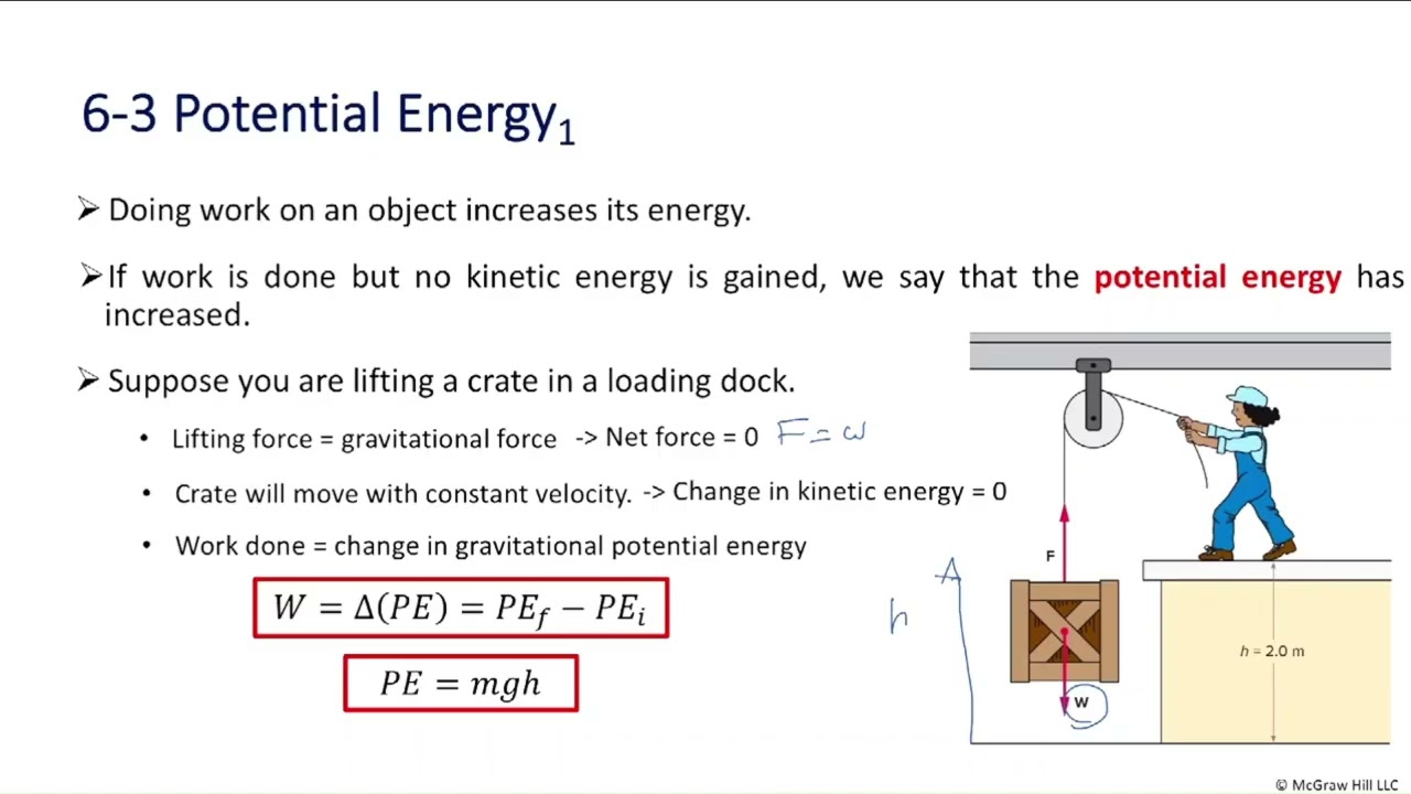 Energy and Oscillations: Kinetic energy & Potential energy