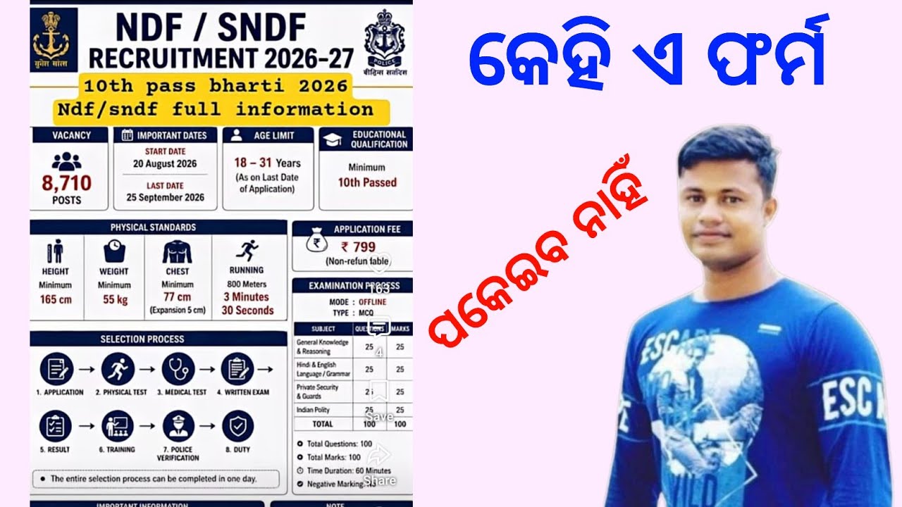 NDF SNDF ନିଯୁକ୍ତି 8710 ପୋଷ୍ଟ କେହି ପକେଇବ ନାହିଁ FM Manoj 