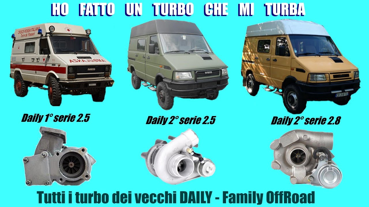 09. Ho fatto un turbo che mi turba