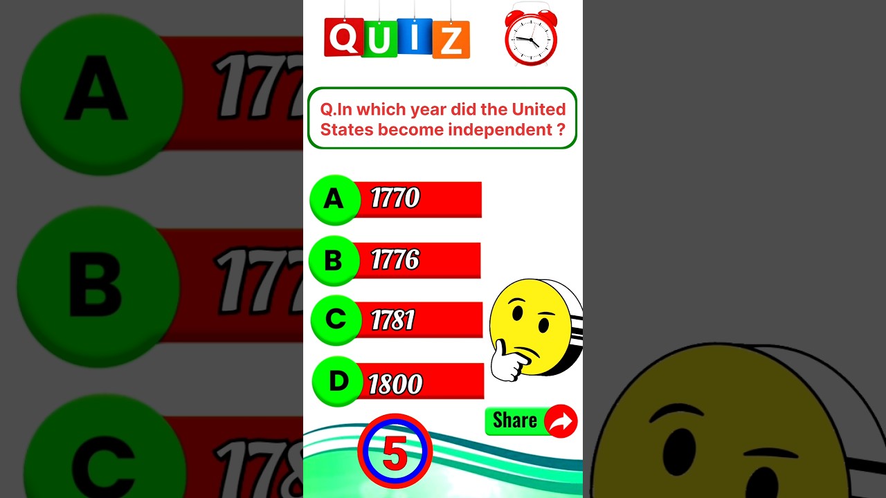 🧠In which year did the United States become independent. 
