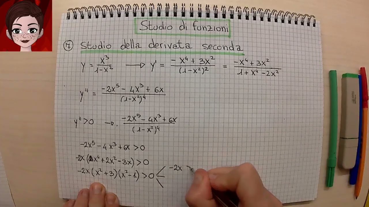 Studio di Funzione-Studio della Derivata Seconda