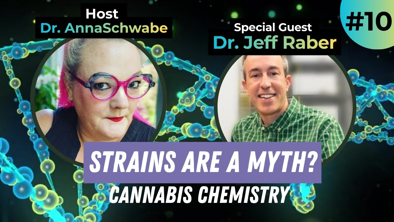 TitleTerpenes, THC & Cannabis Chemistry (Dr. Harold Han) | MyFlora Fridays Ep. 10