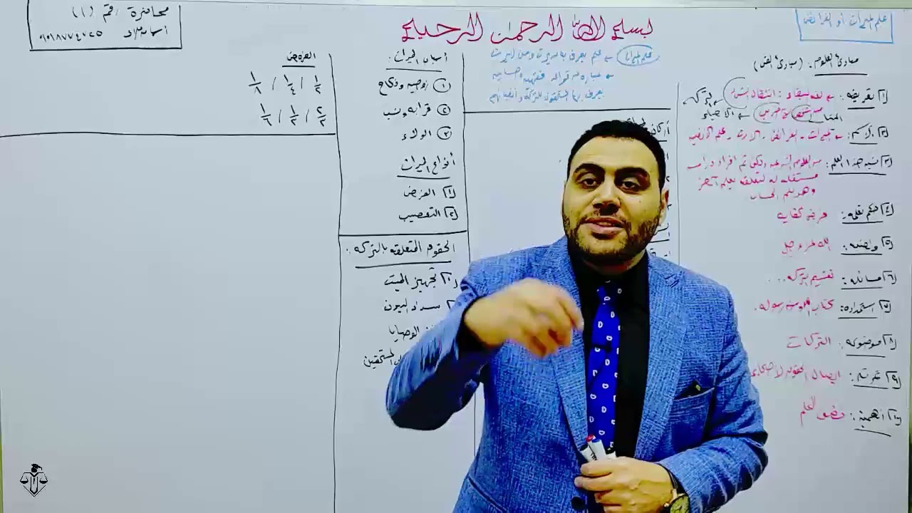 المحاضرة الأولي -علم المواريث - كلية الحقوق