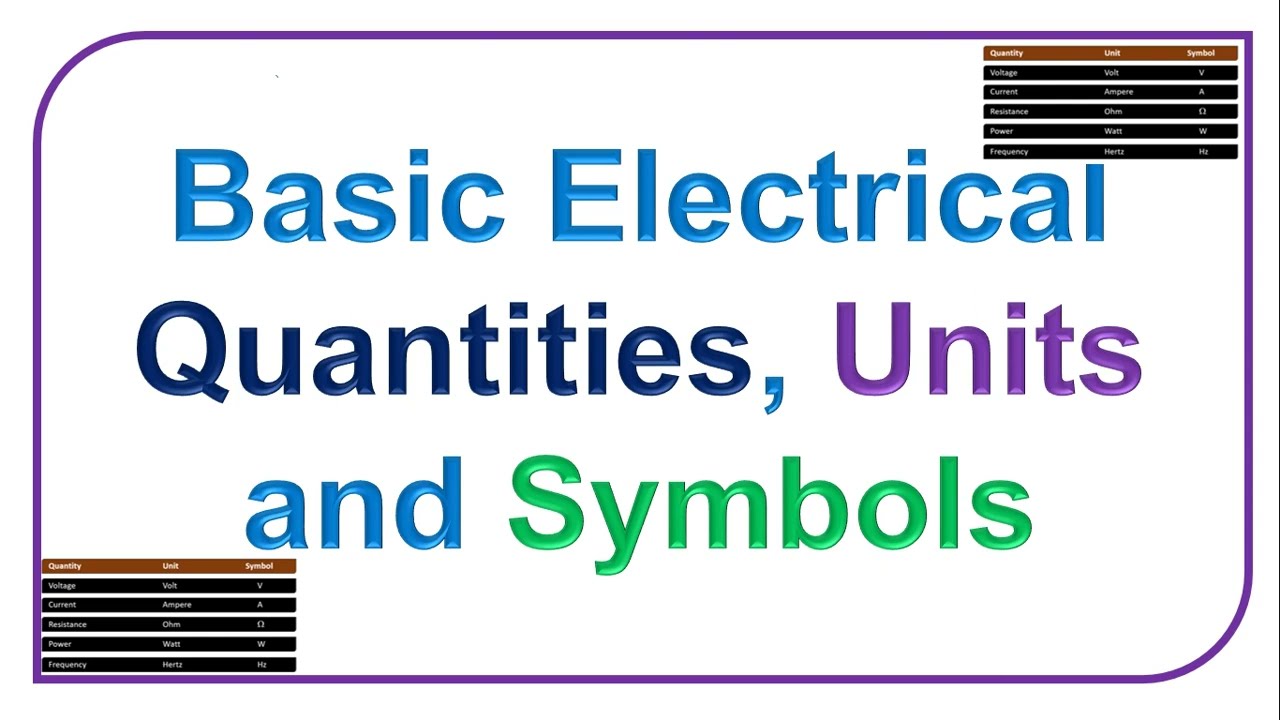Basics Electrical Units Symbols