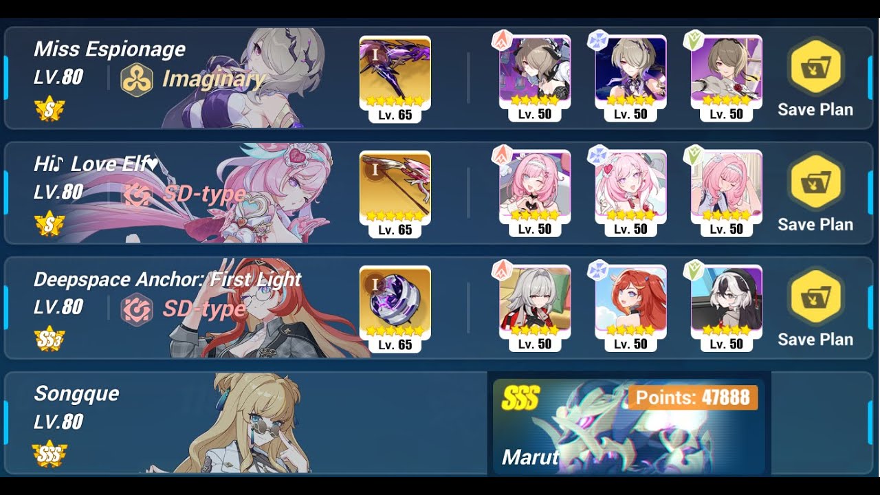 SSS Marut 47888 / 39906 (You don't even need AOP ranks)