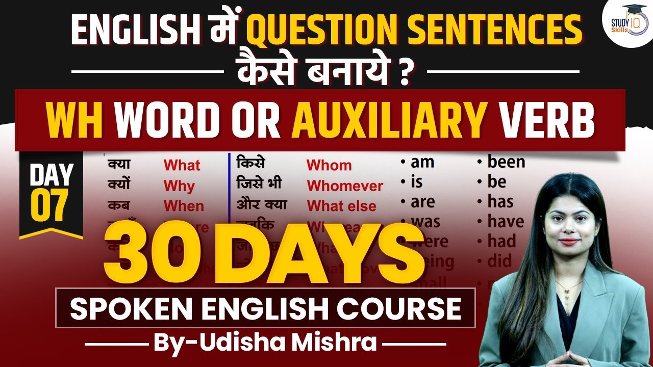 Седьмой день полного курса разговорного английского для начинающих за 30 дней 