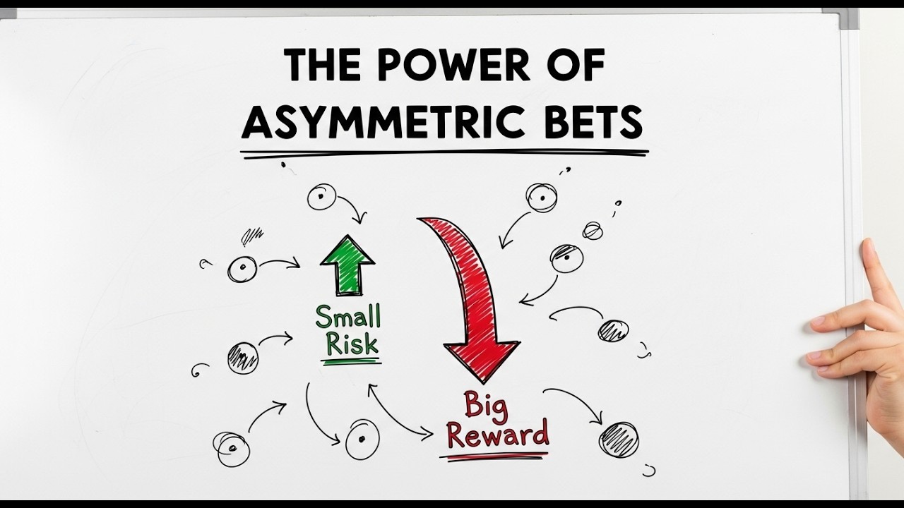 THE POWER OF ASYMMETRIC BETS