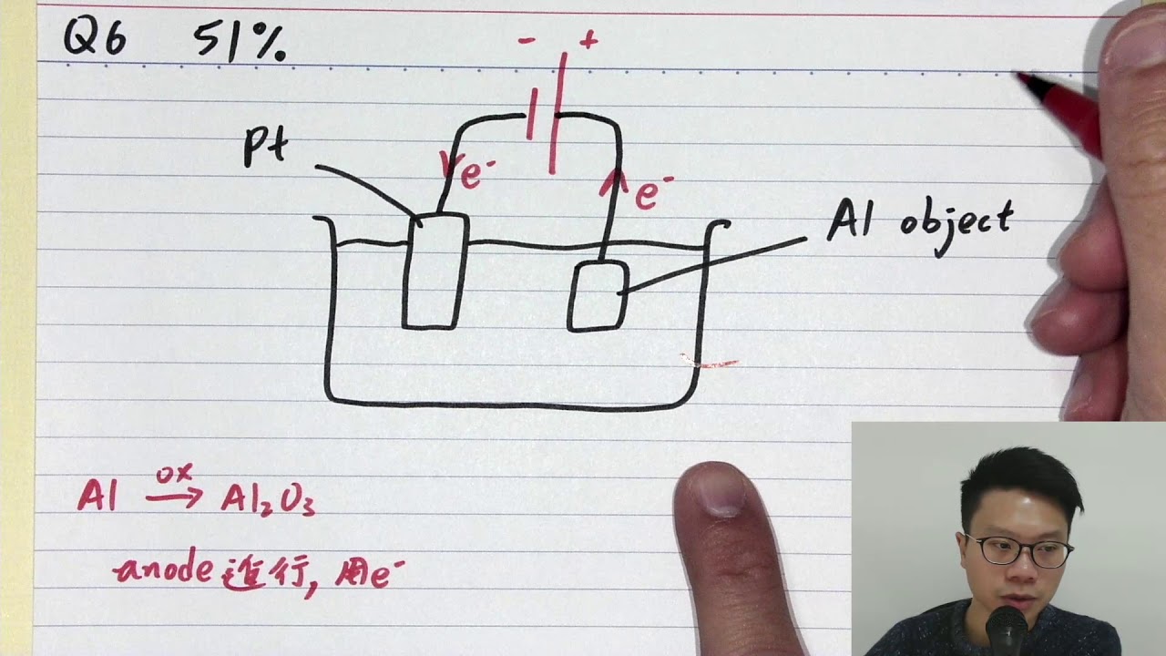 [DSE CHEM題解] 2013 MC Q6