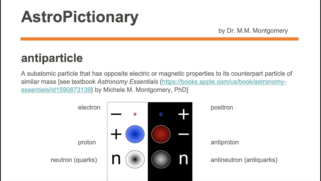 antiparticle
