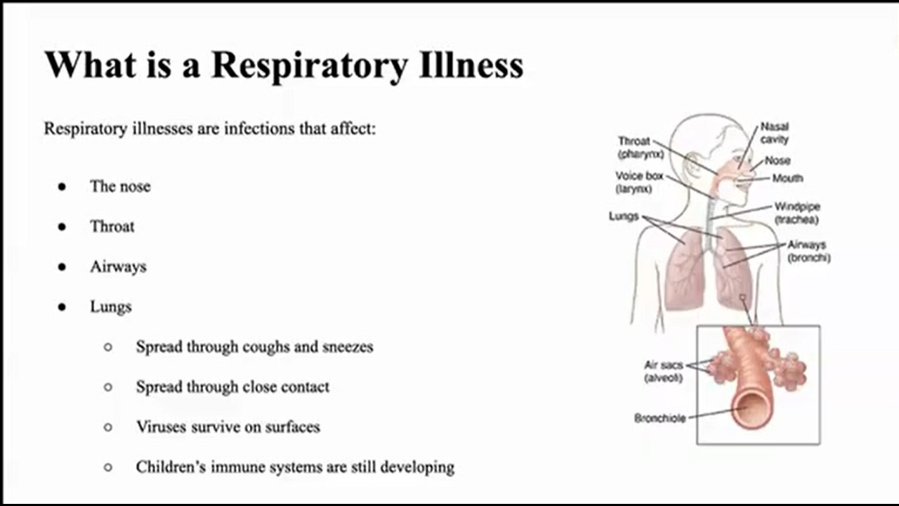Cough, Congestion & Concern: Understanding Pediatric Respiratory Disease webinar