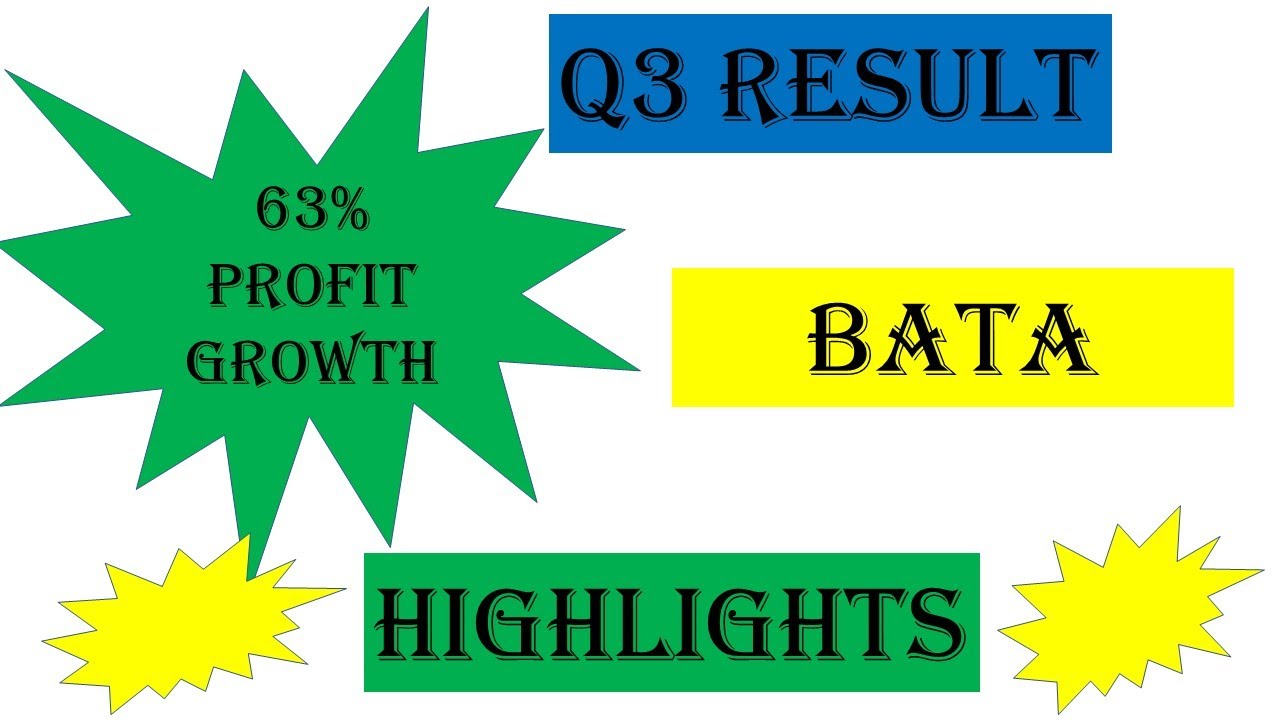 Bata Q3 Results | 63% Profit Growth