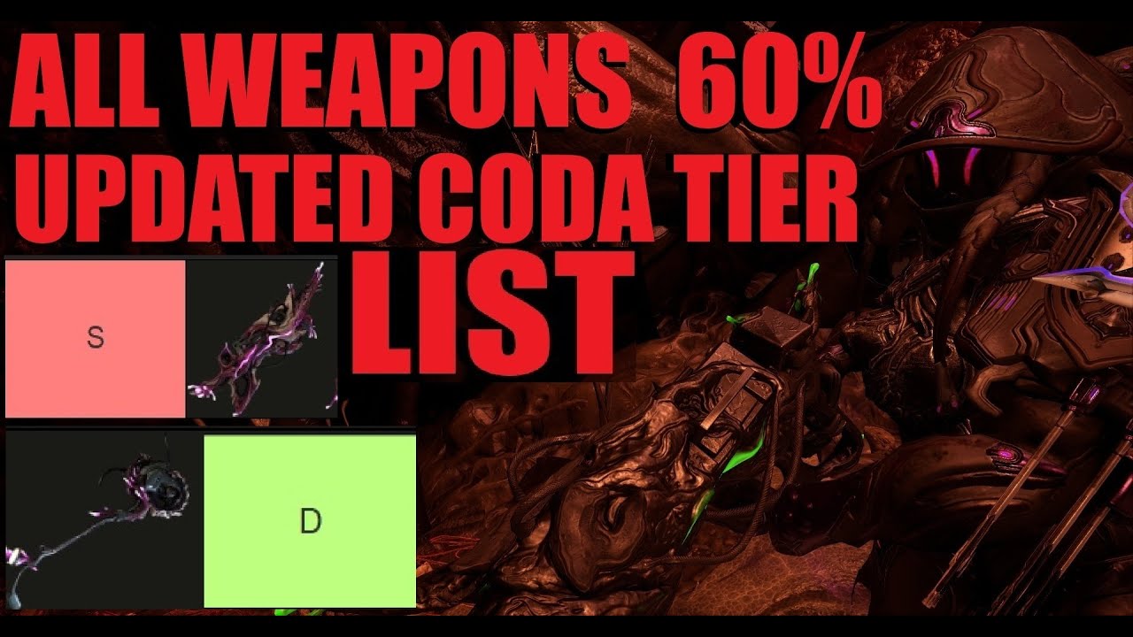 [WARFRAME] ALL 60% UPDATED ULTIMATE 