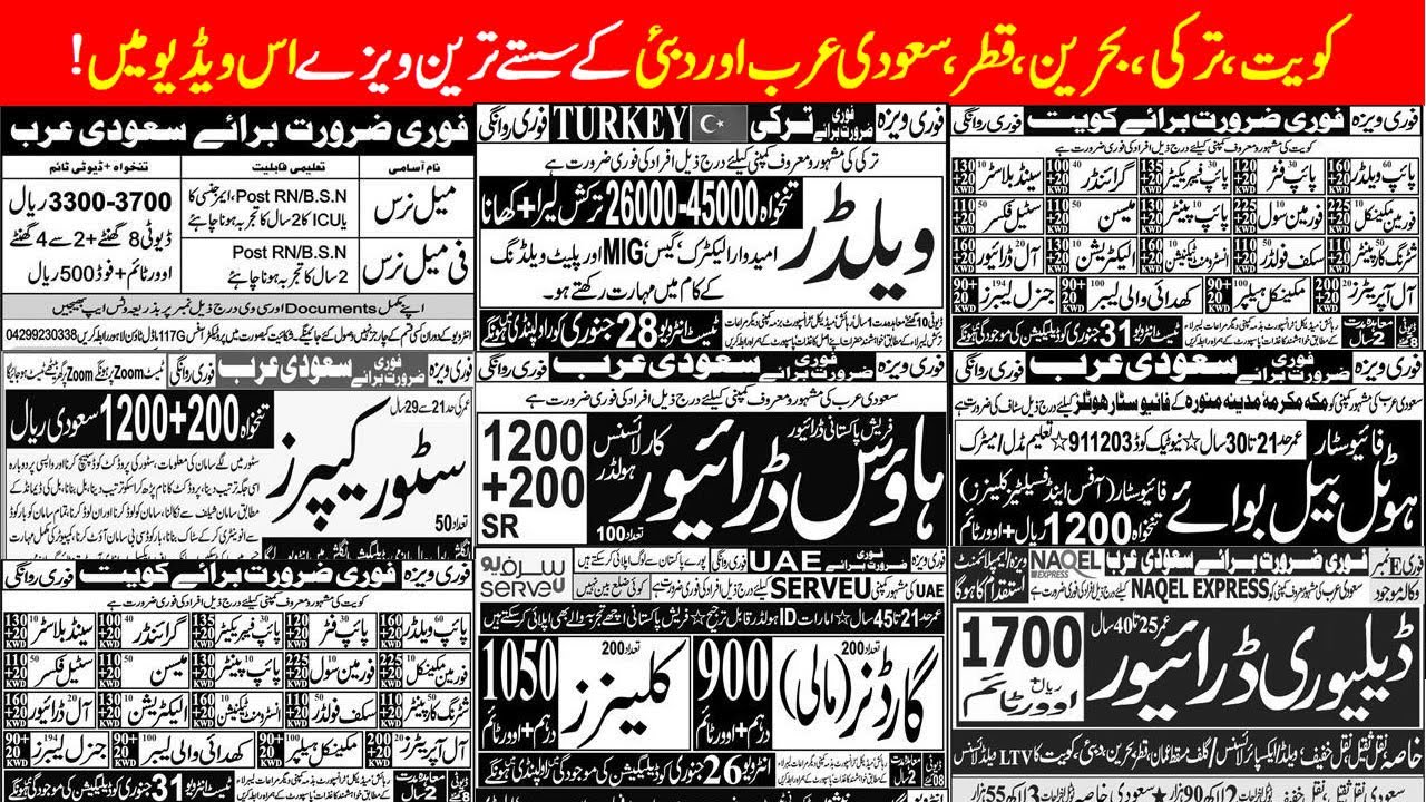 🔥Breaking🔥 Cheap, High Salary Visas Open for Pakistanis | Kuwait, Turkey, Bahrain, Qatar, UAE, Saudi