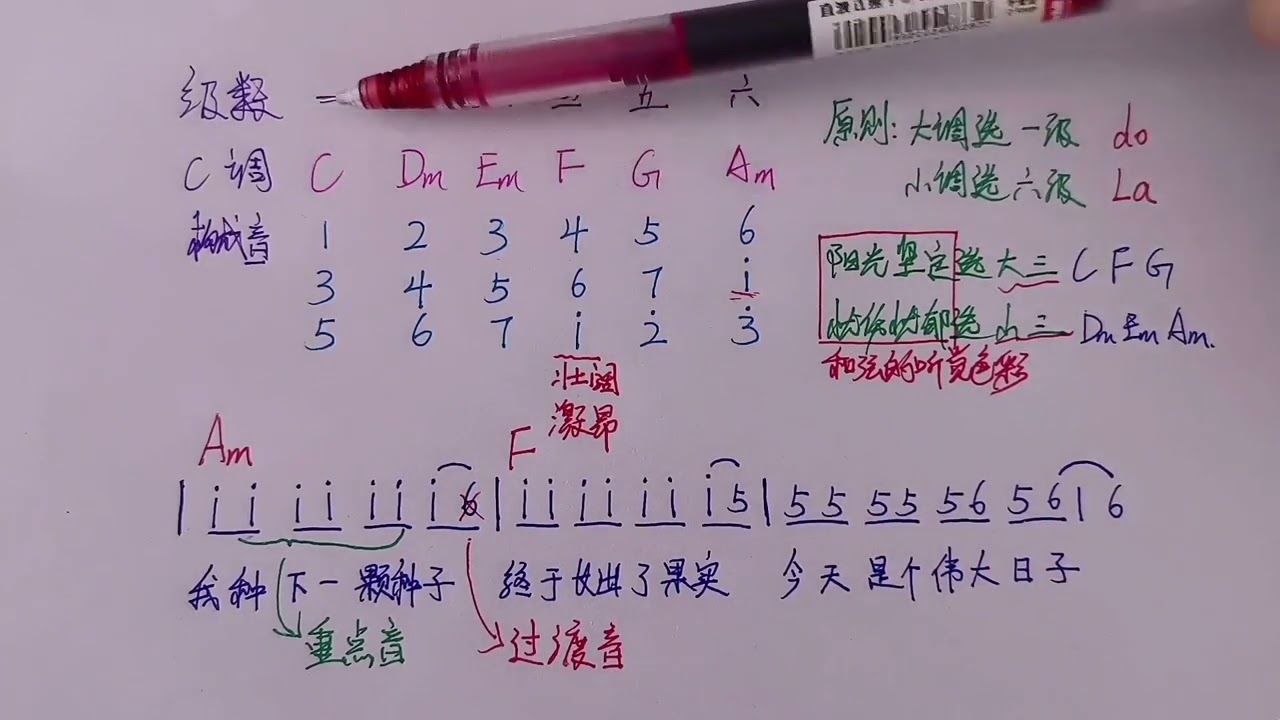 快速为歌曲编配和弦的方法和原理！
