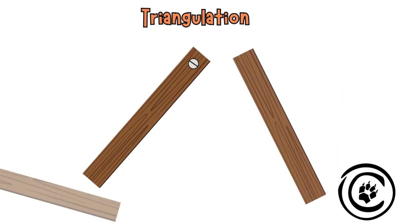 Natural Sciences and Technology Gr4T2SU3 | Strengthening Materials, Struts & Frame structures