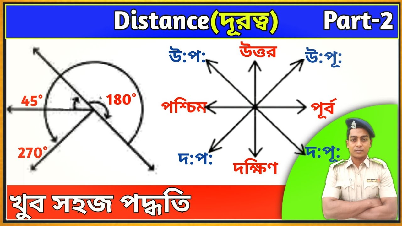 Distance(দূরত্ব)Part-2#Reasoning test/General Intelligence SSC, KP, WBP and all competitive exams