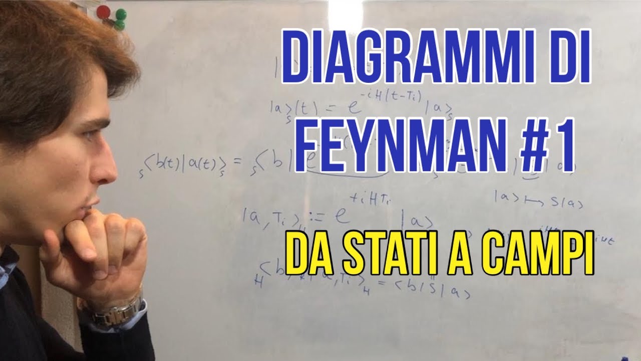 Introduzione ai Diagrammi di Feynman pt1: approcciamo la formula di LSZ