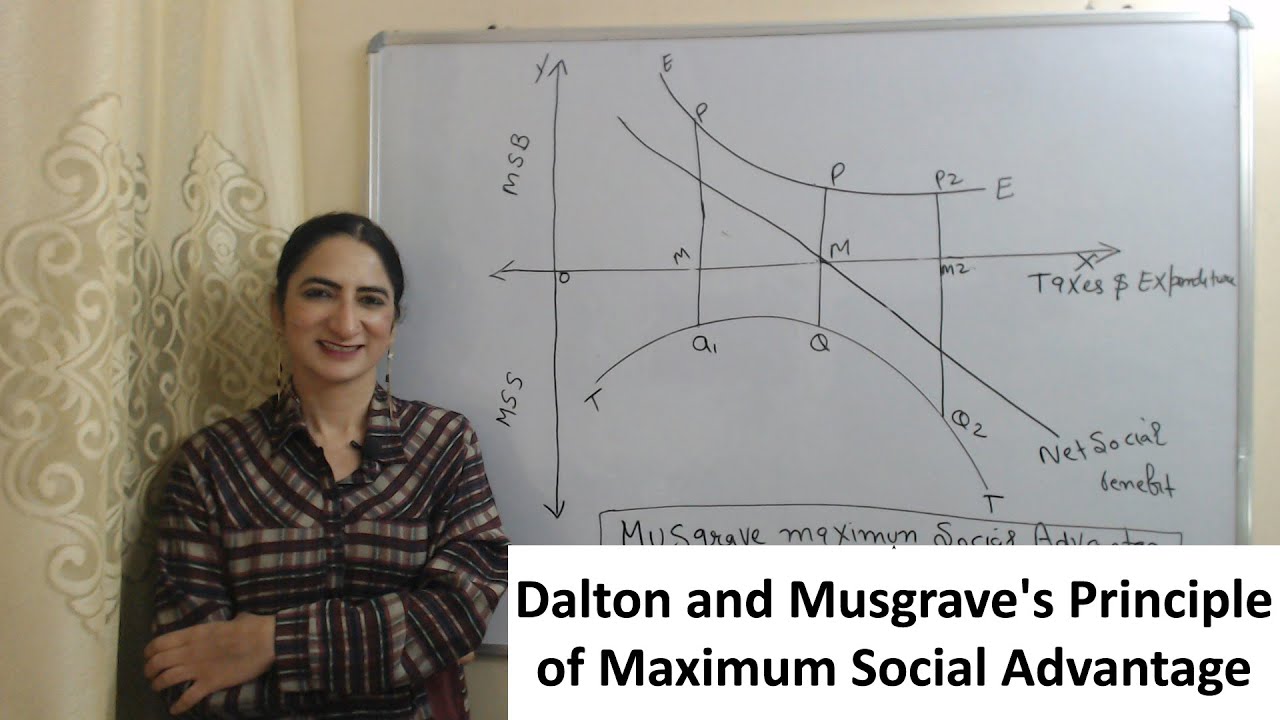 Dalton and Musgrave's Principle of Maximum Social Advantage