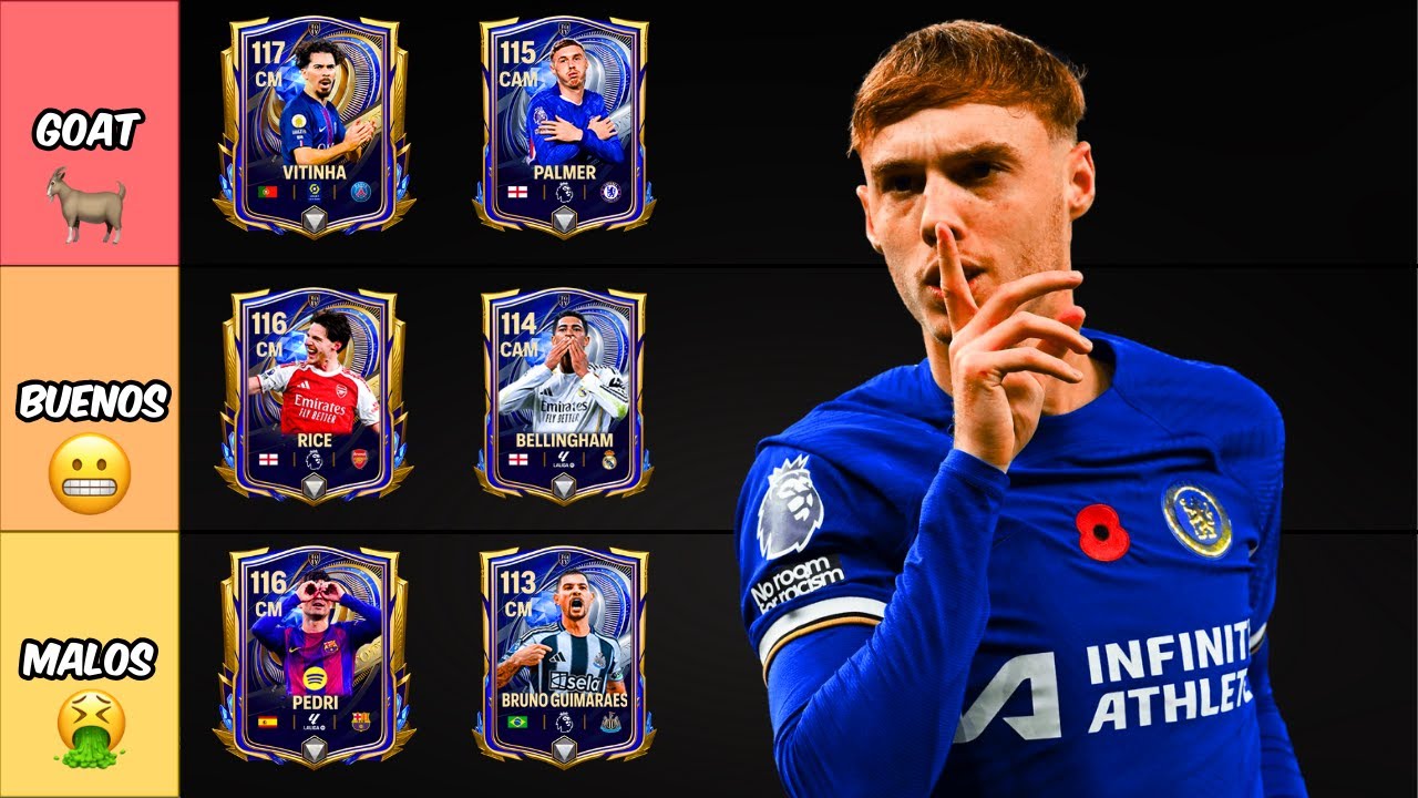 TERLIST Best TOTY players in FC Mobile! (Midfielders)