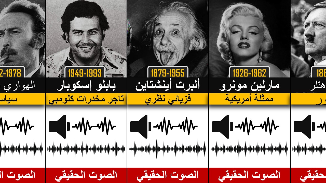 الأصوات الحقيقية لأشهر الشخصيات التاريخية!