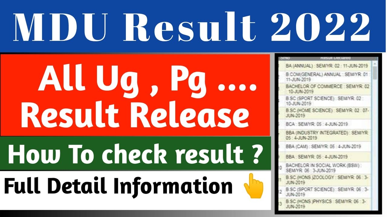 MDU special chance result 2022 | MDU result 2022 | MDU result special chance declared | MDU result