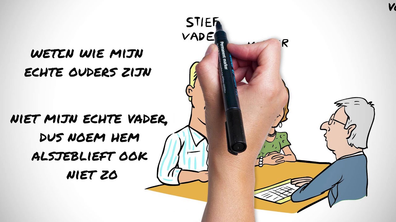 Tekenfilm gemaakt door Villa Pinedo met tips voor docenten van leerlingen met gescheiden ouders.