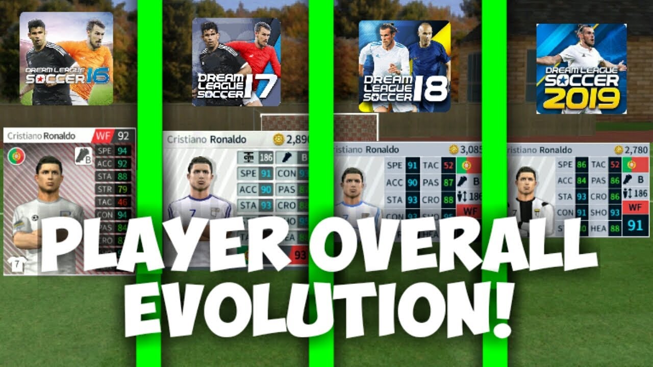 Evolution Of Player Overall In Dream League Soccer! | DLS 16 - DLS 19!