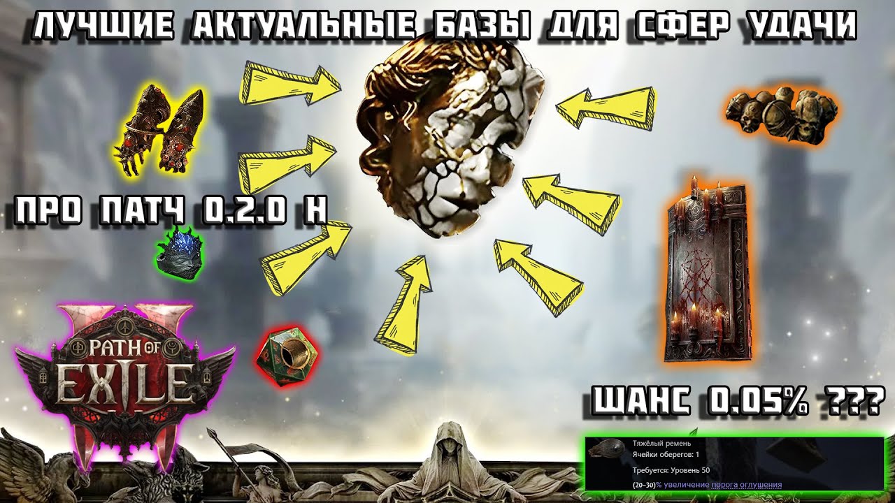 Лучшие базы для сферы удачи в PoE 2 | Патч 0.2.0h |