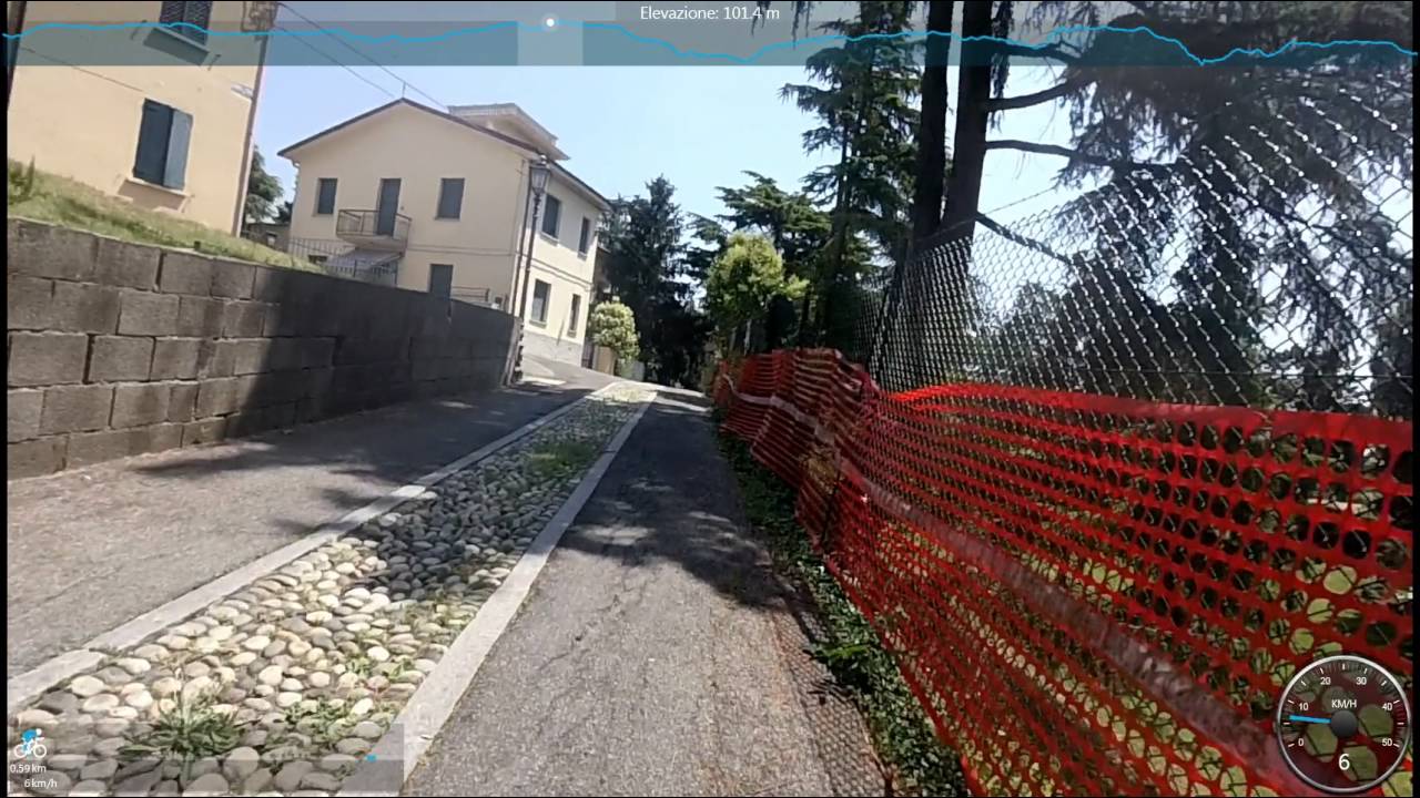 Un giro per Bazzano