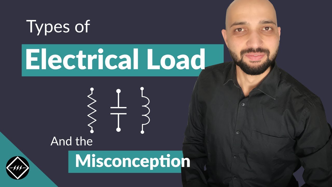 Types of Electrical Load | Resistive, Inductive & Capacitive Load | Explained