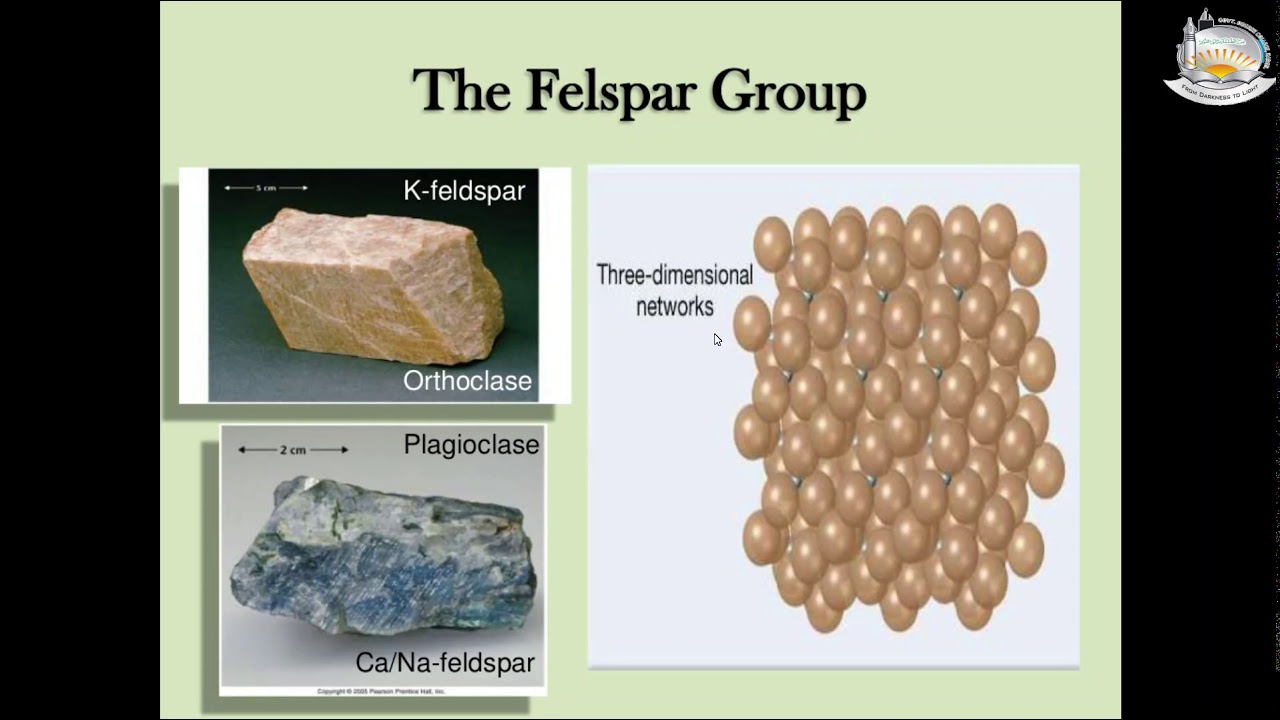 Minerology- Physical and Optical Properties  of CRF Minerals