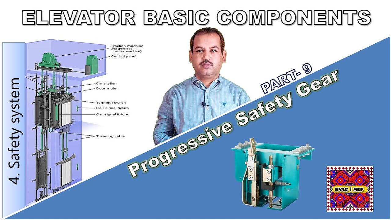 Elevator Basic Components | Part-9 | Progressive Safety Gear | in Urdu/Hindi by Tanweer Ahmed